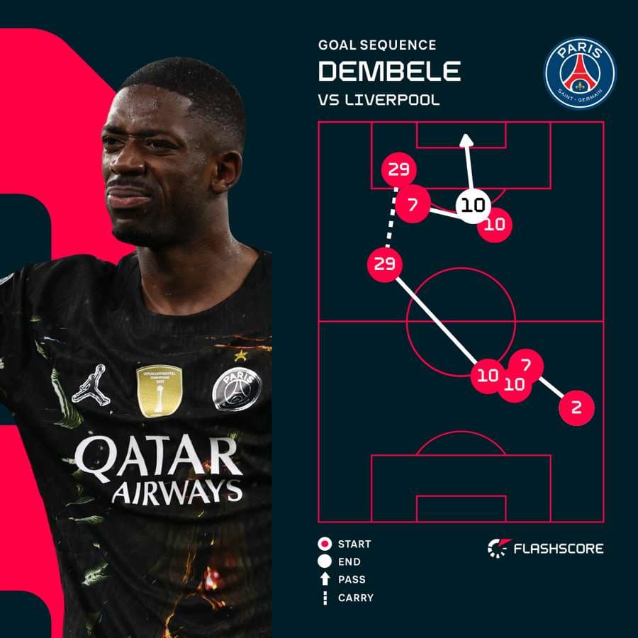 Atletico Madrid vs Barcelona: Đêm kịch tính ở Wanda Metropolitano
