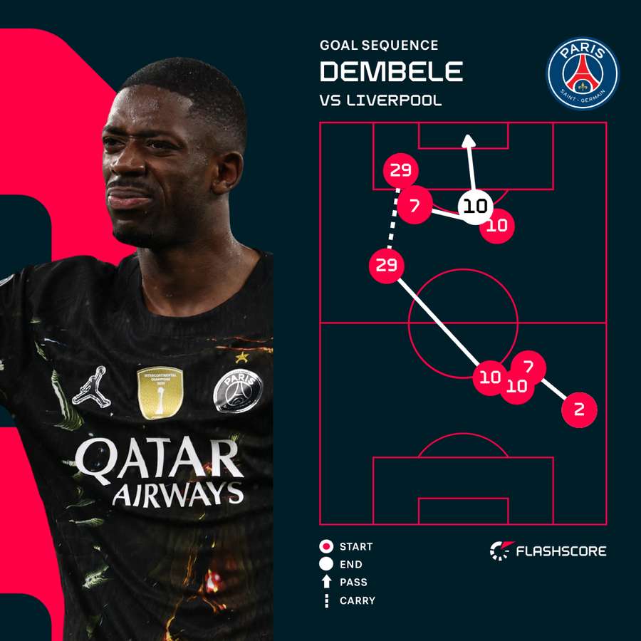 Atletico Madrid vs Barcelona: Đêm kịch tính ở Wanda Metropolitano